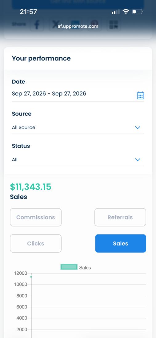 $11.343,15 prodaje, 27. septembar 2026