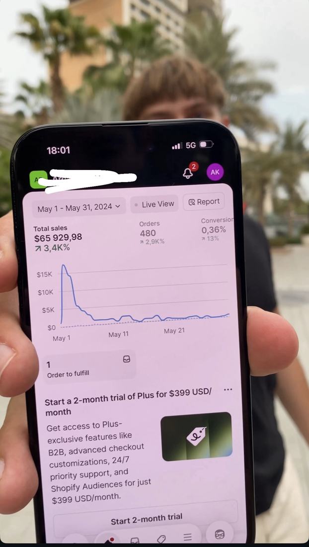 Shopify: $65.929 prometa u maju 2024